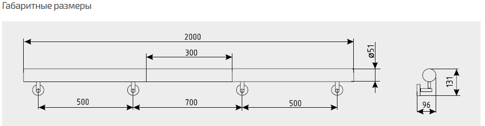 �������. �����